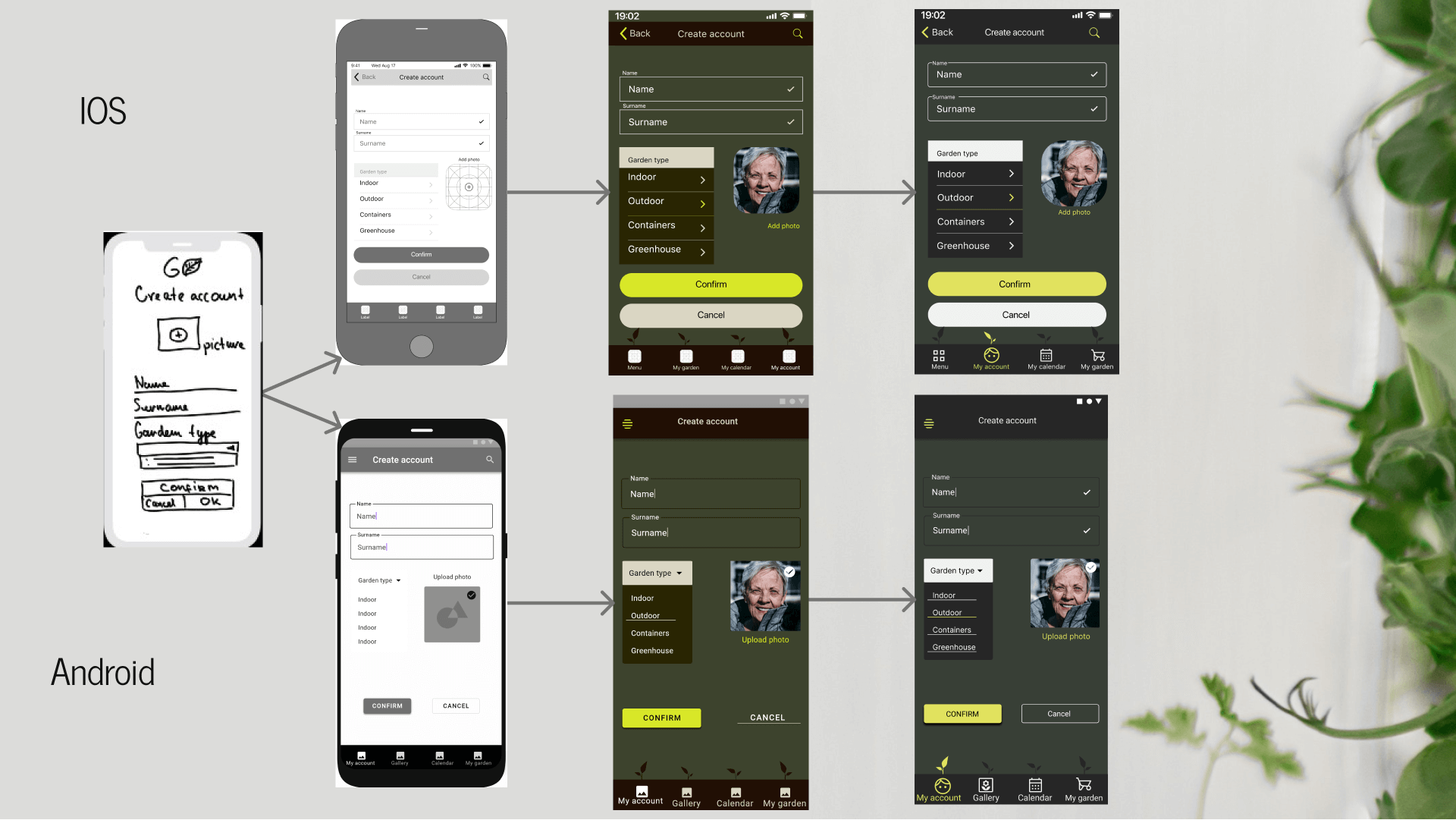 Design_evolution