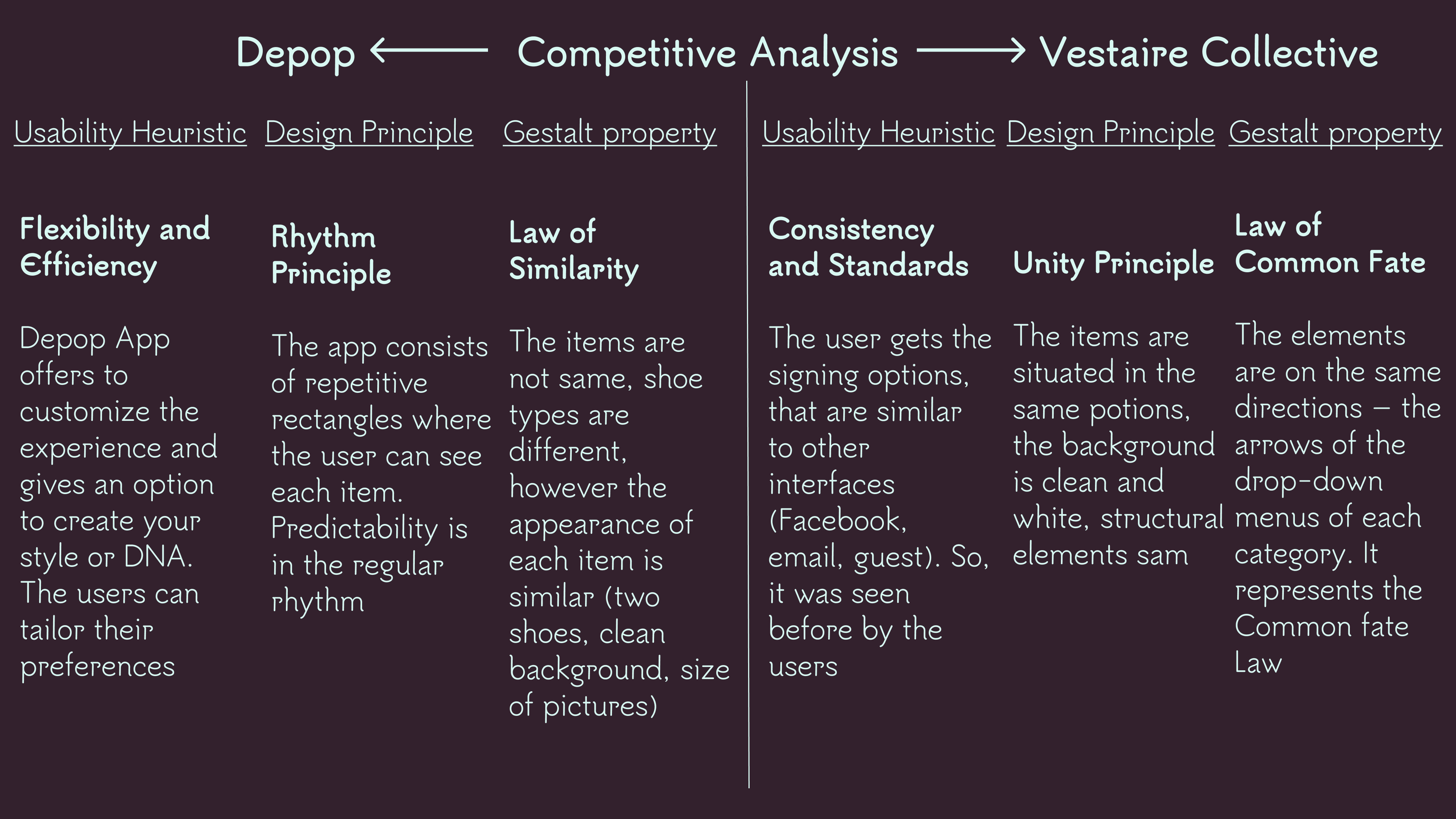 Design_evolution