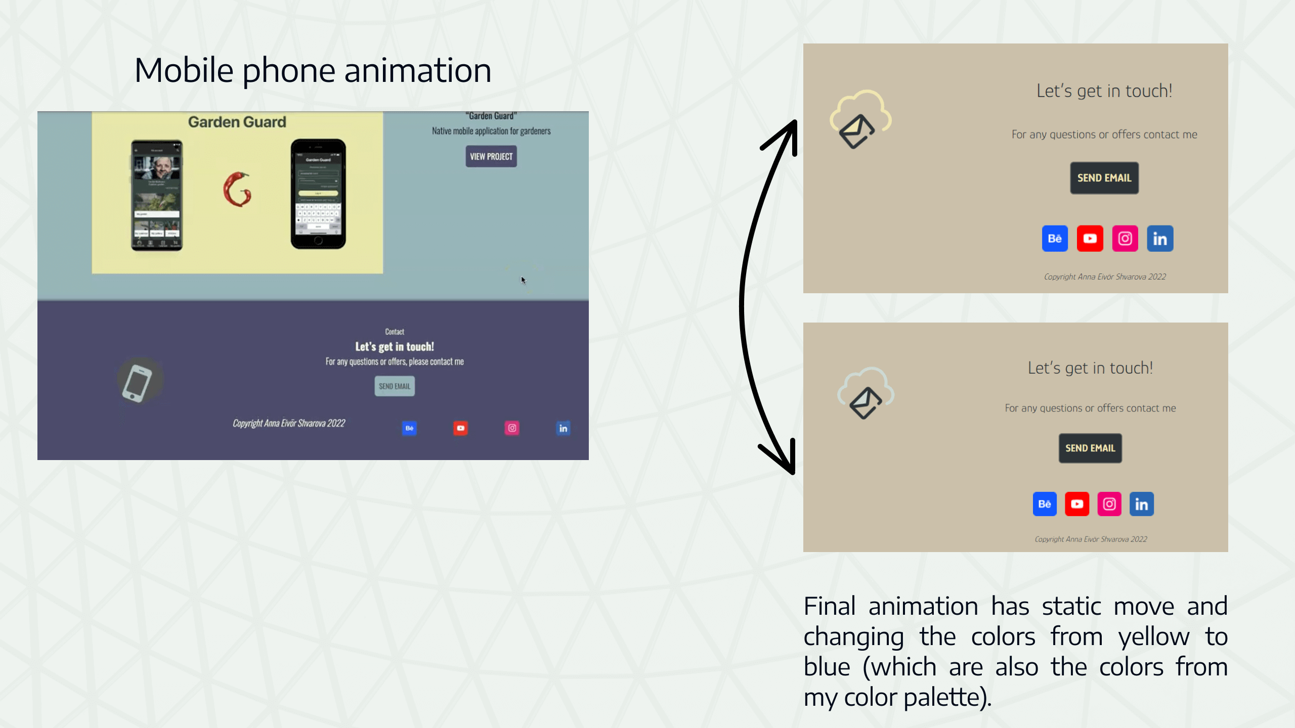 animation