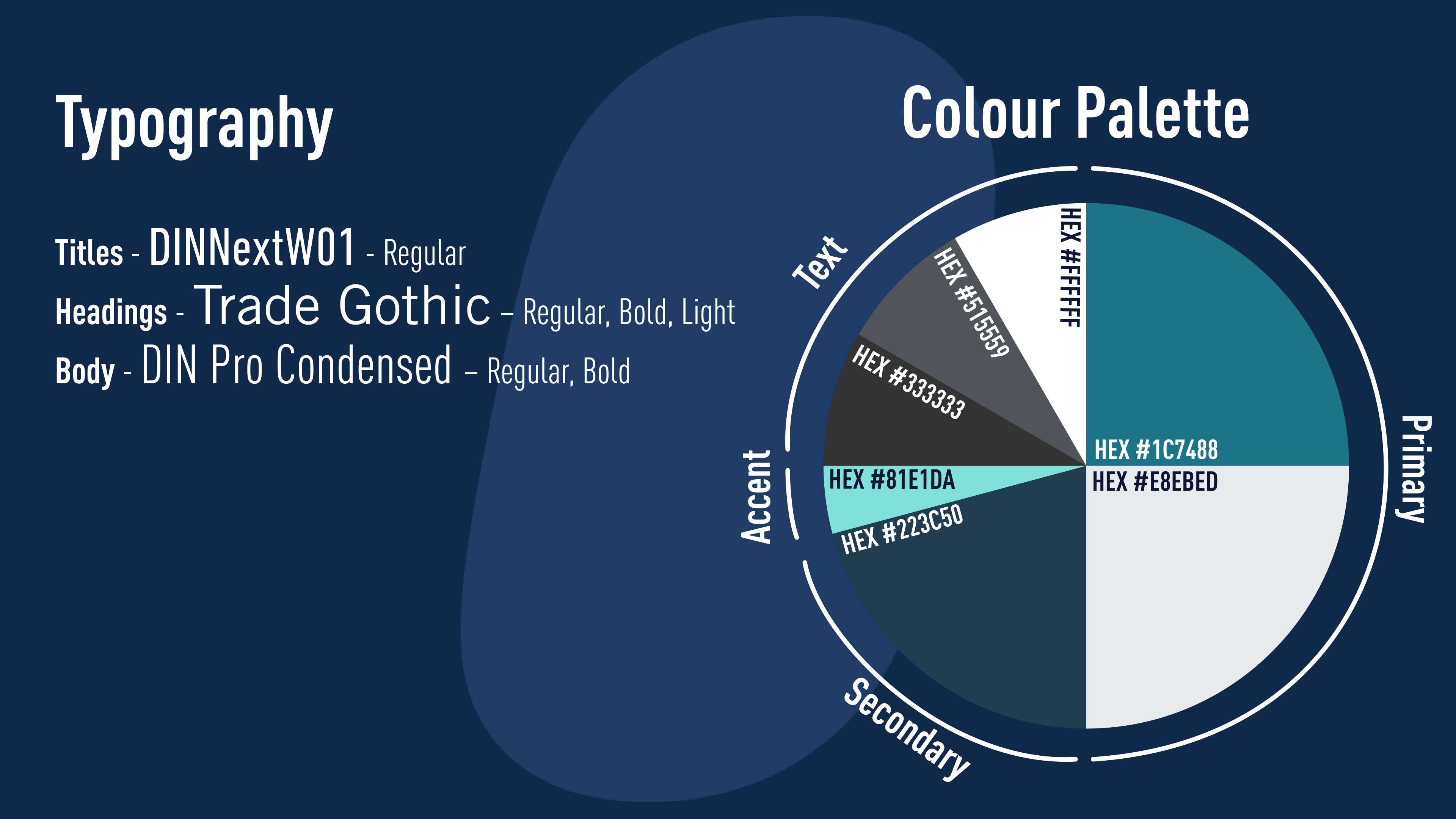 design Insights