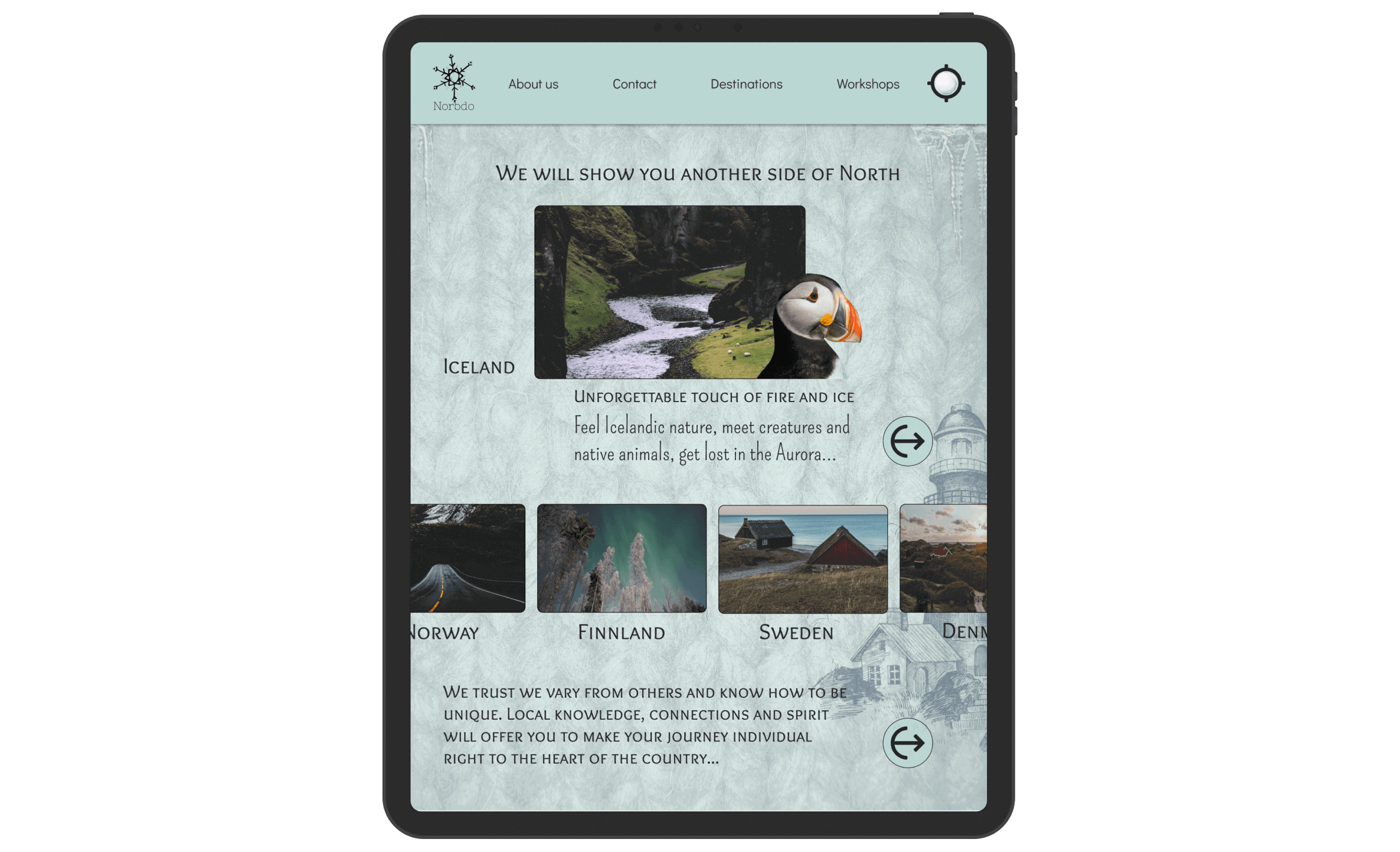 travelapp